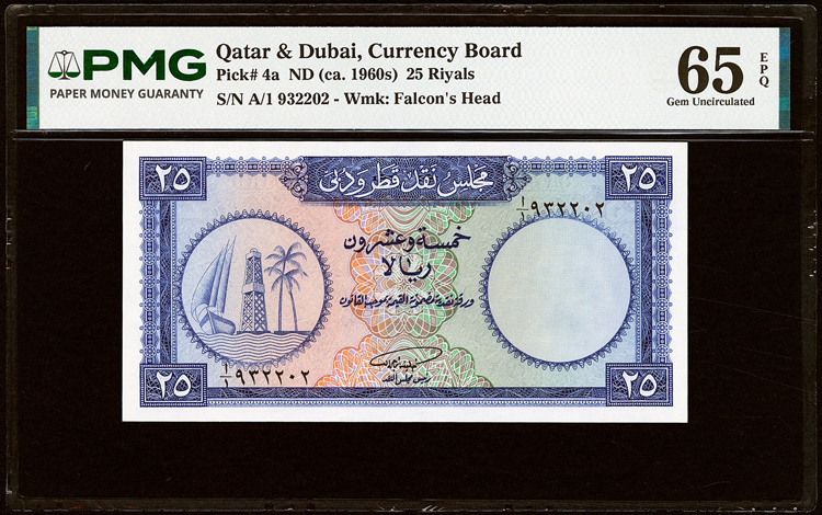 currency