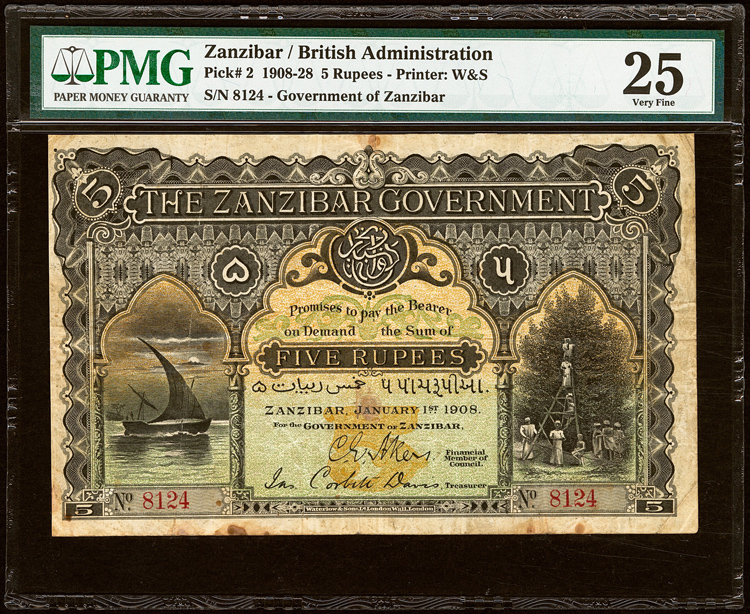 currency